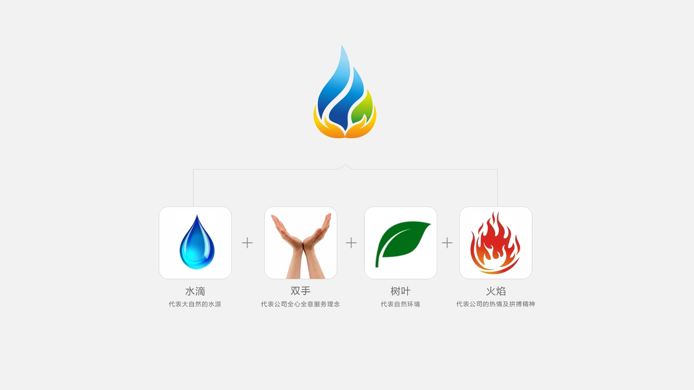 万博斯创图1
