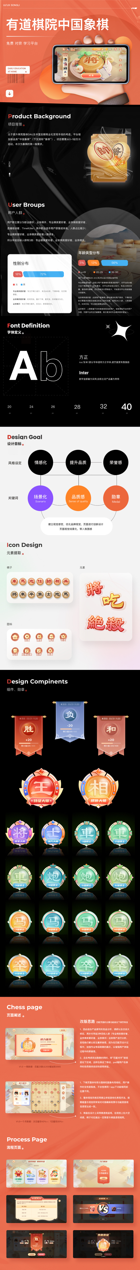 网易有道创新项目中国象棋图0