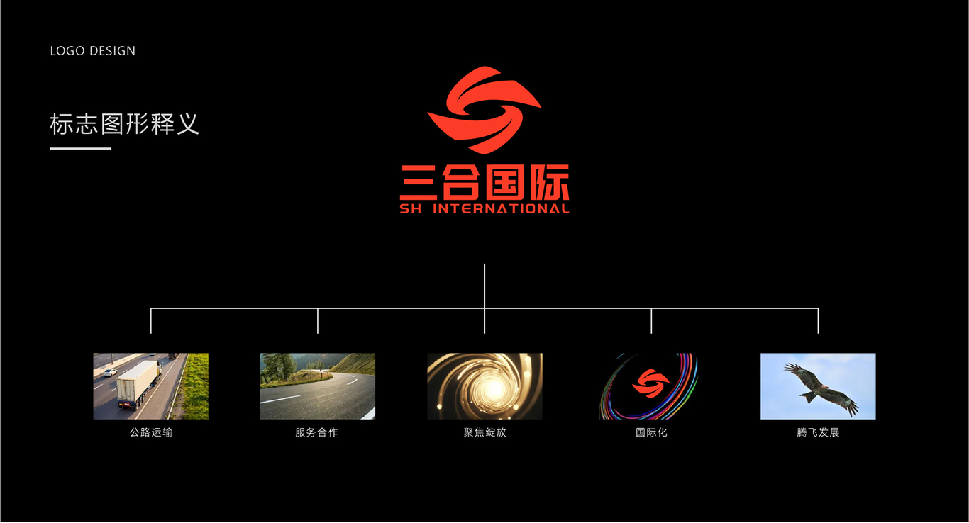 三合國際圖3