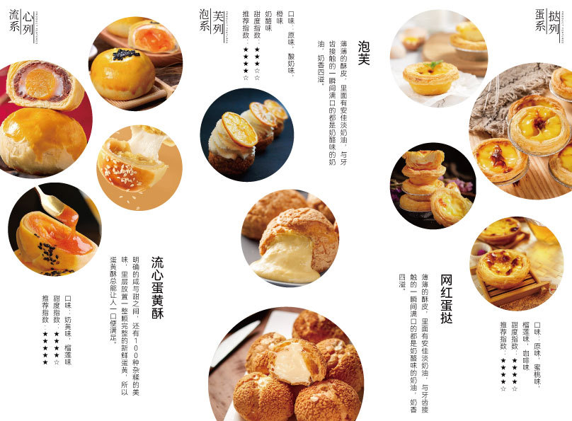 糖小酥圖0