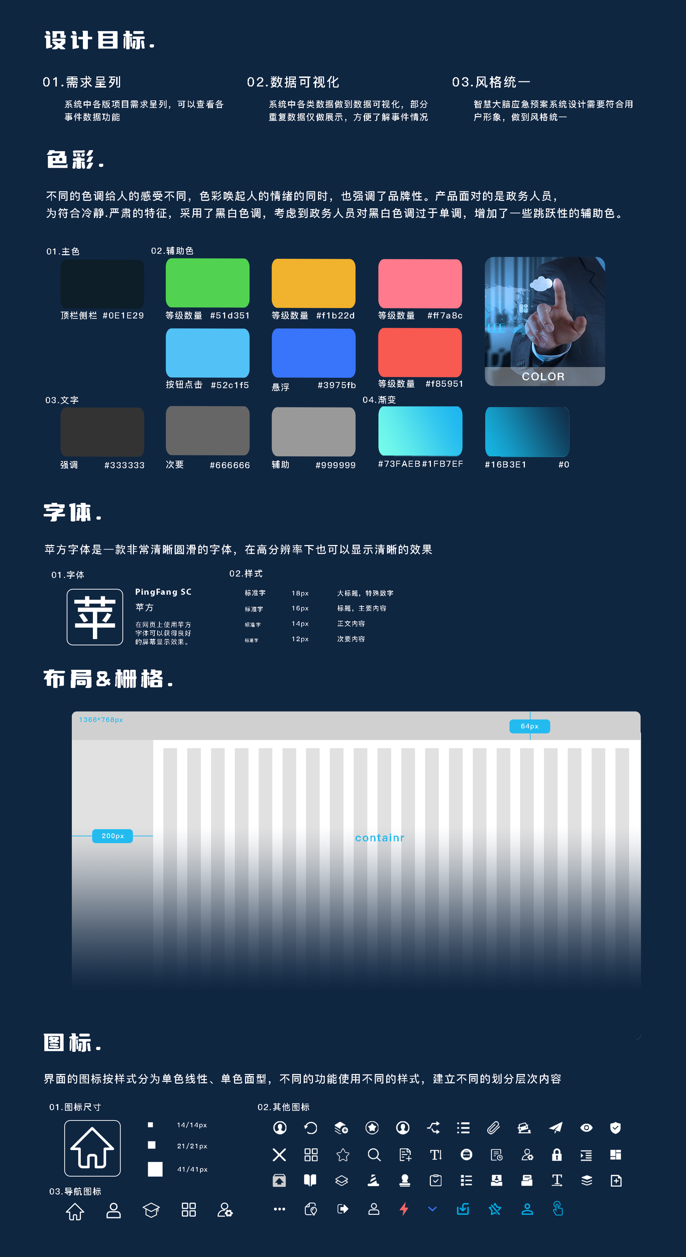 视觉设计作品集图7