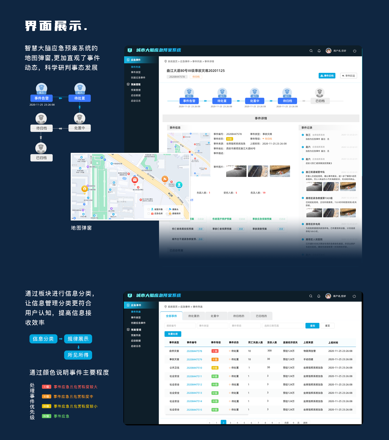 视觉设计作品集图2