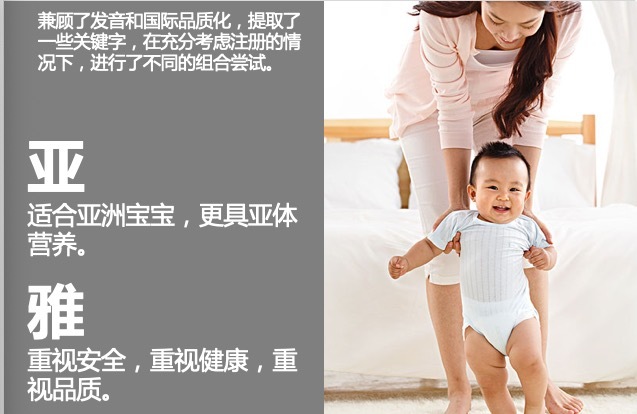 国际品牌命名图2