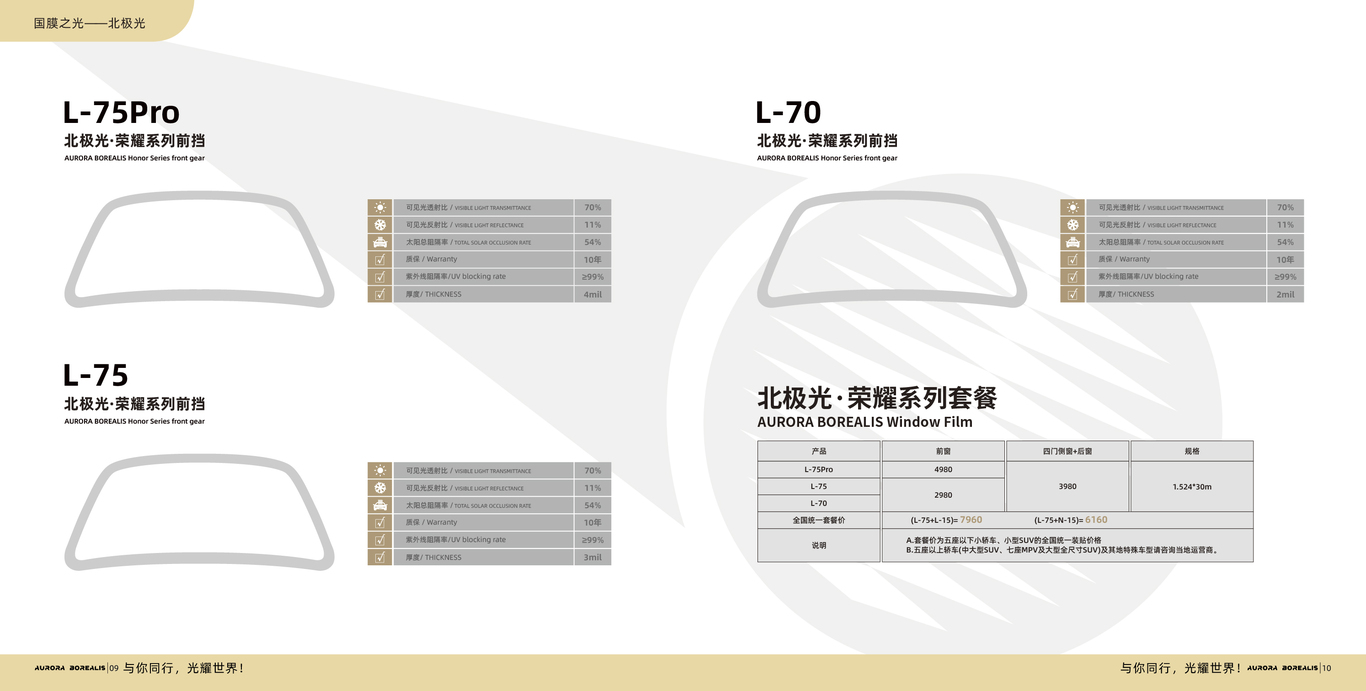 项目平面设计图5