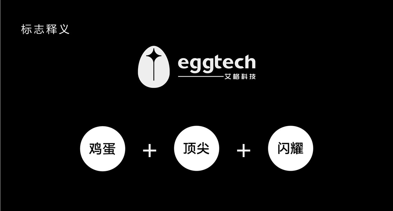 EGGTECH圖4