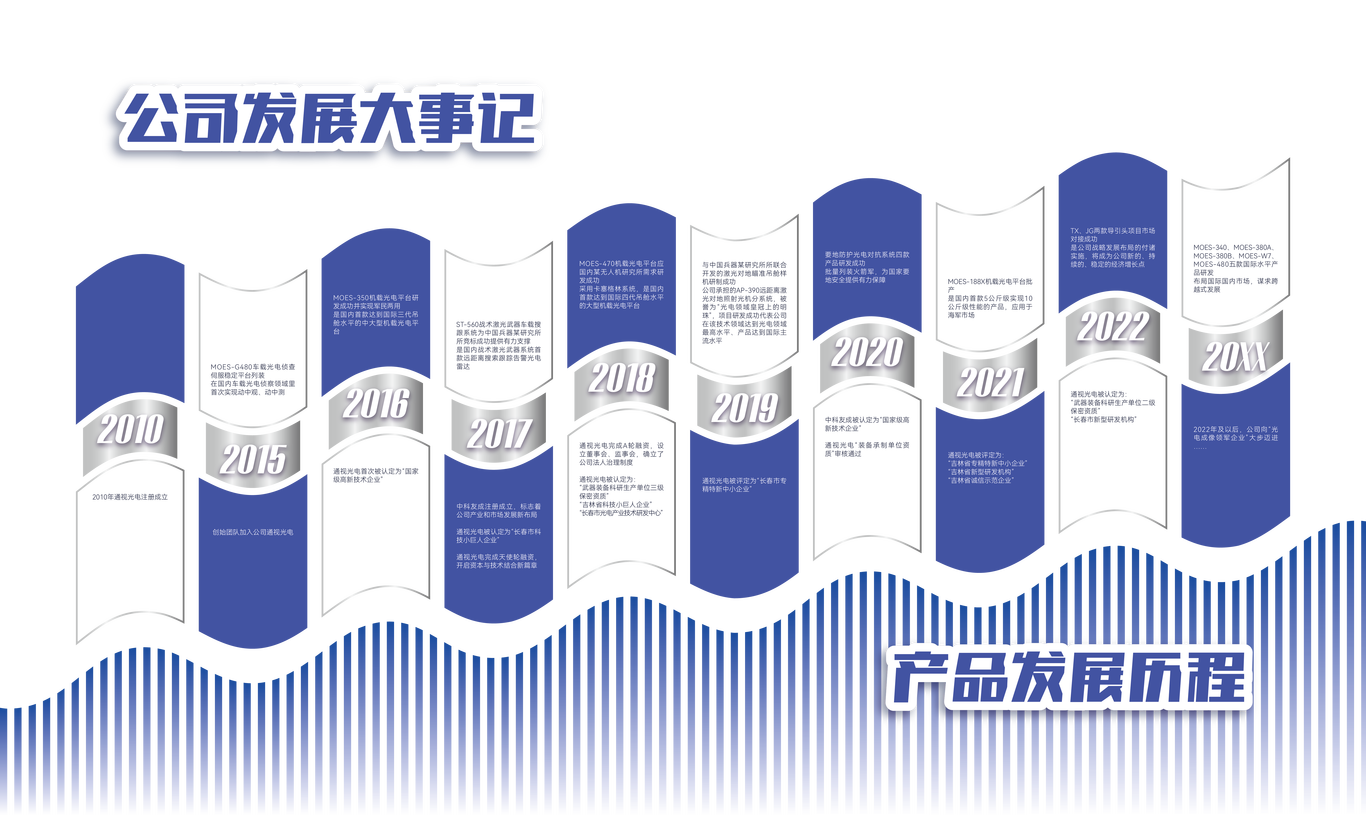 飞天图0