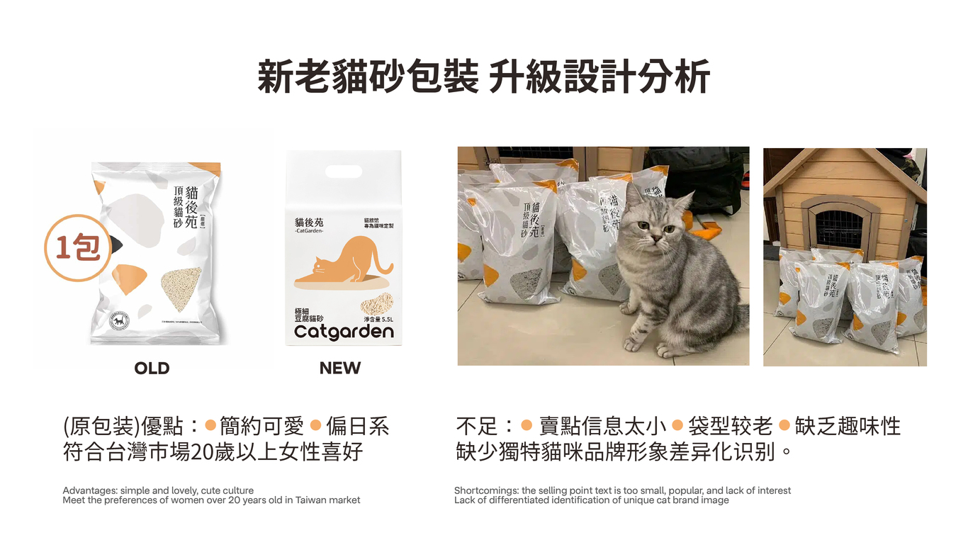 貓後苑CatGarden丨豆腐貓砂品牌包裝升級設(shè)計(jì)圖8