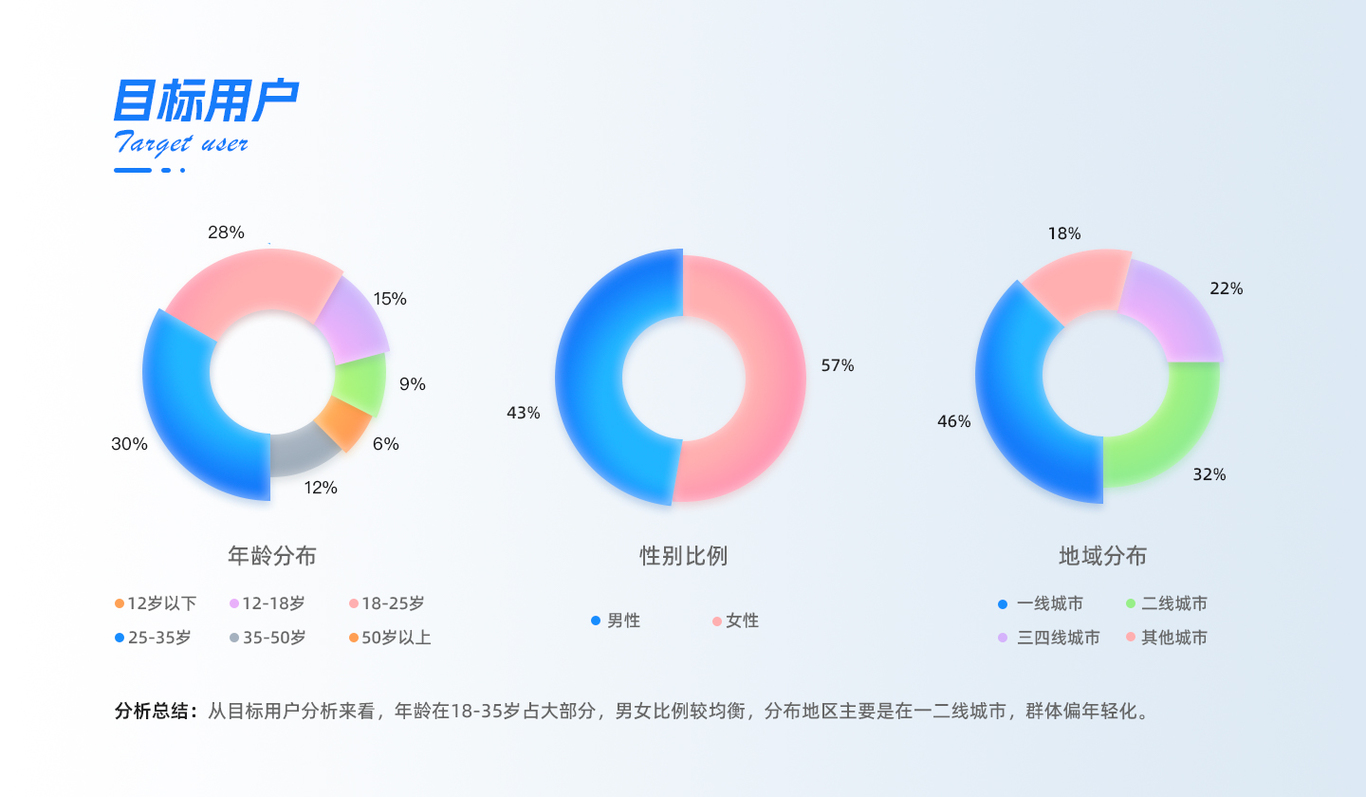 知秋閱讀小程序圖2