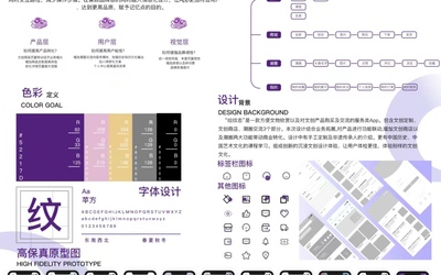UI交互設(shè)計(jì)