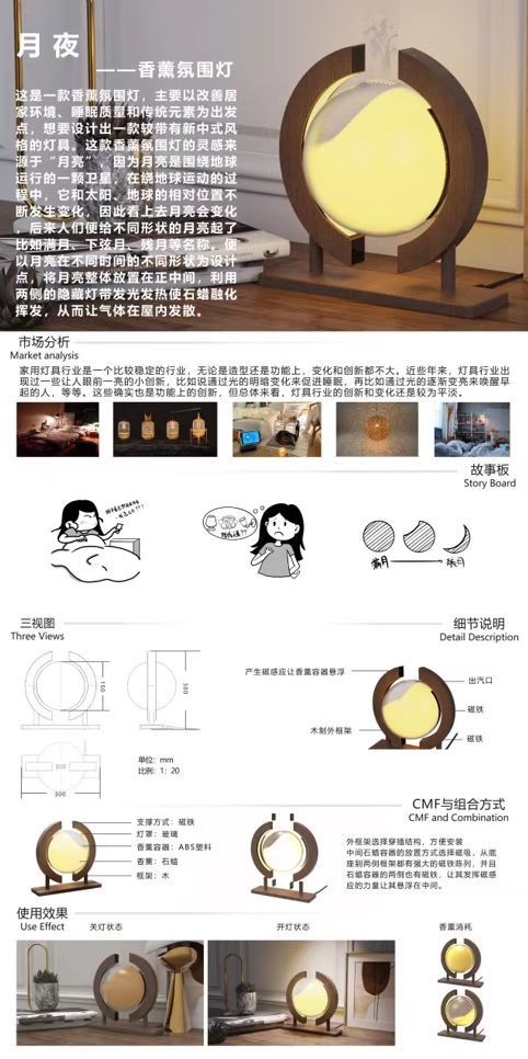 个人作品图3
