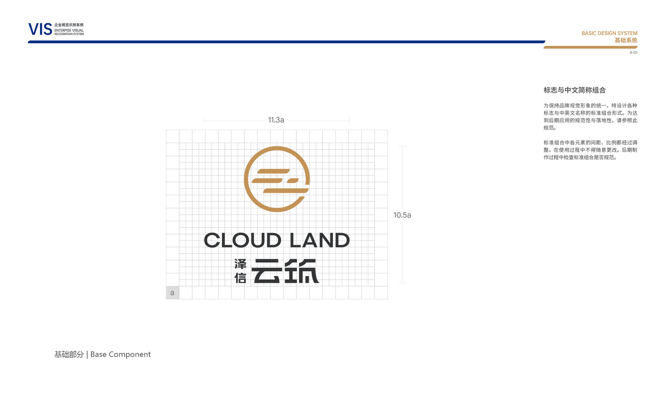 云筑系產(chǎn)品標準化圖5