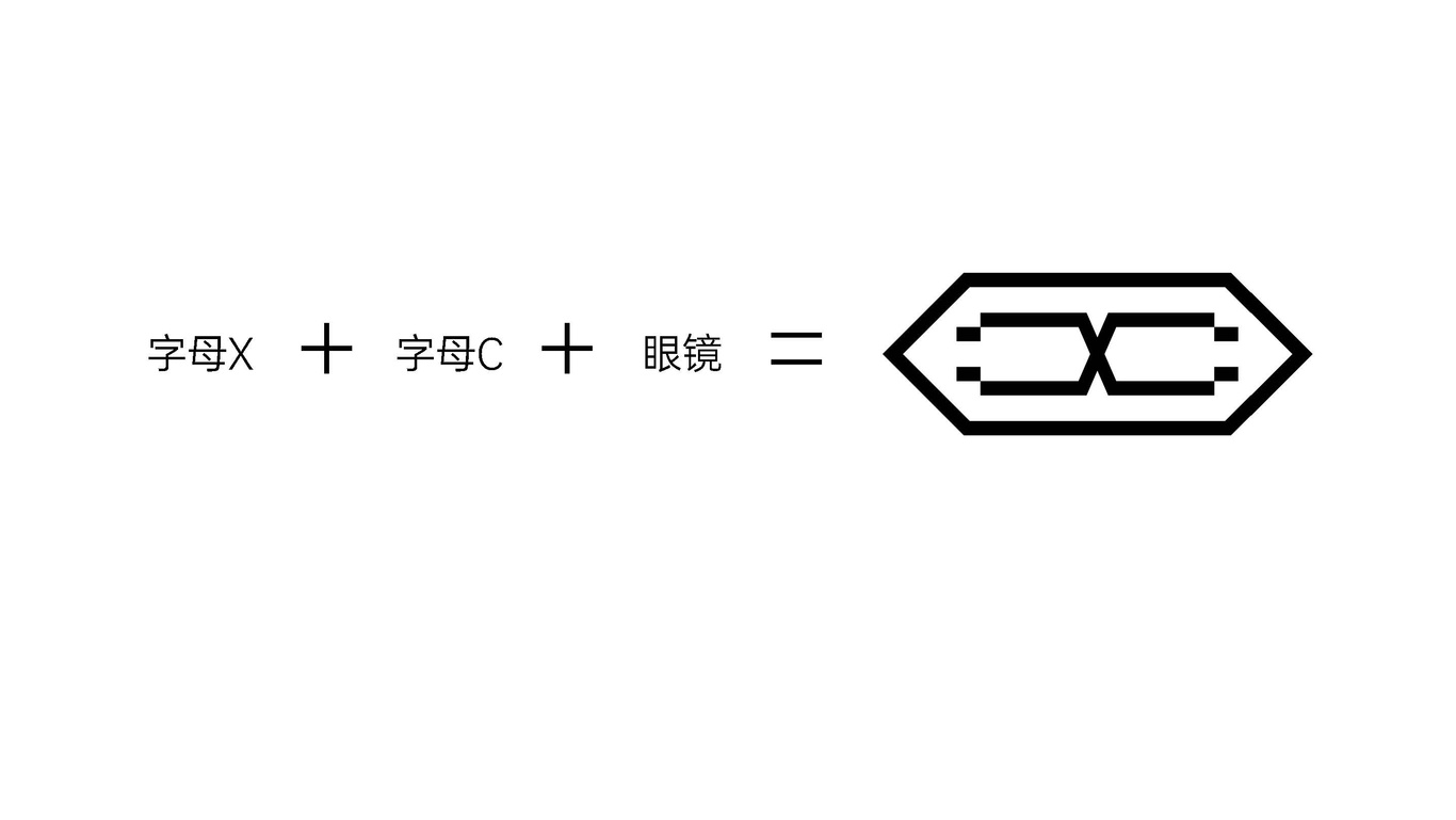 LOGO設(shè)計(jì) | 新誠(chéng)眼鏡圖0