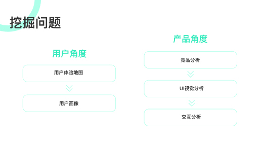 咕咚健身APP重设计图26