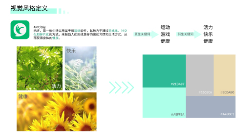 咕咚健身APP重设计图7