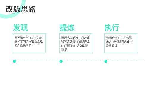 咕咚健身APP重设计图24