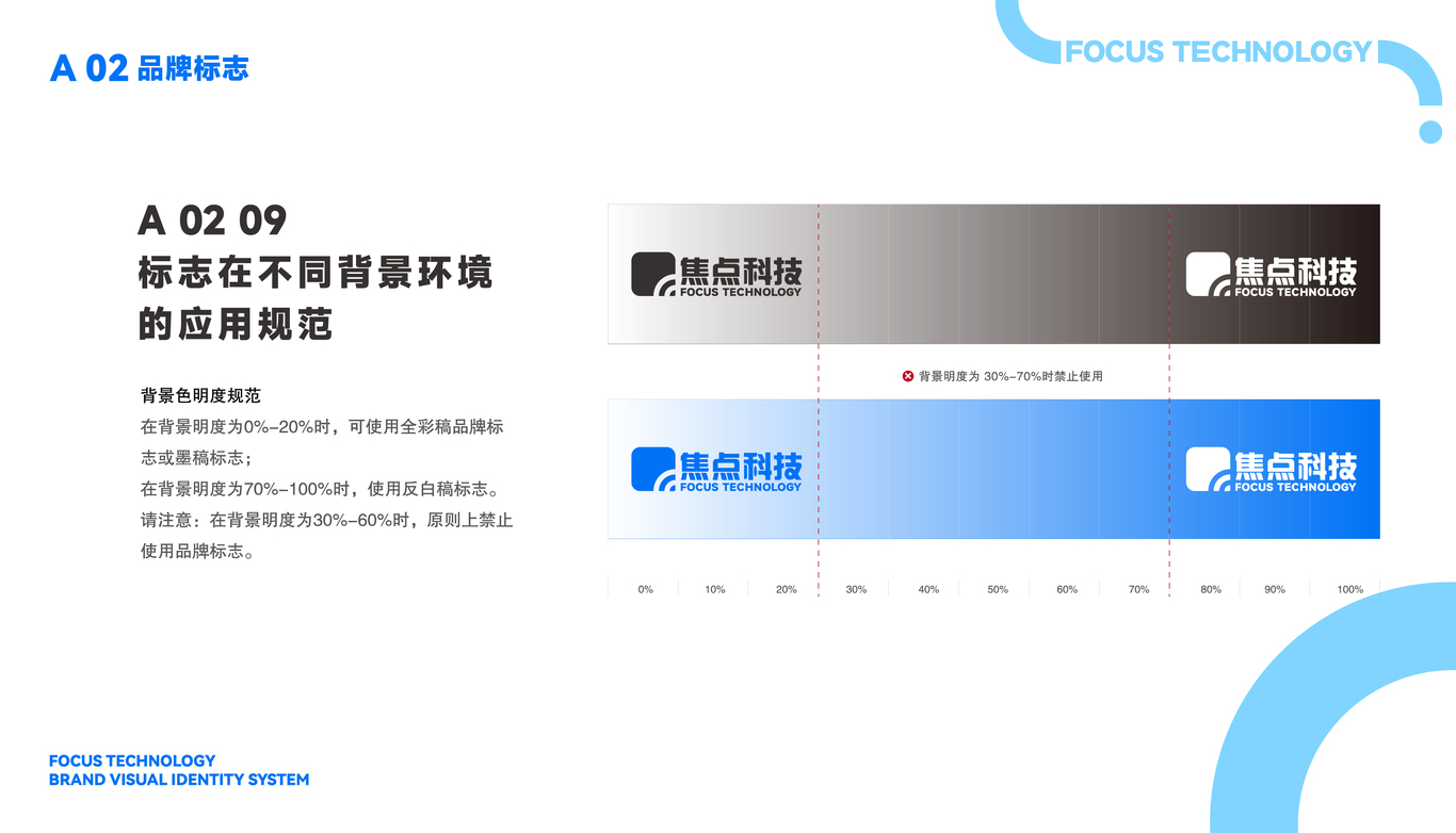 焦點(diǎn)科技VI設(shè)計(jì)圖16