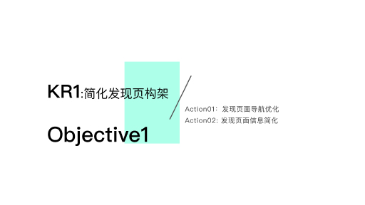 咕咚健身APP重设计图22