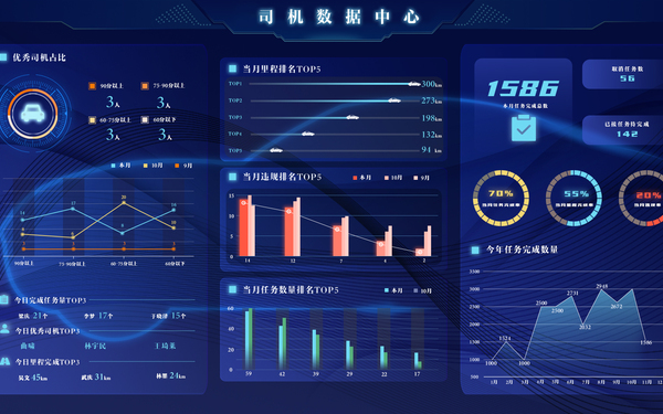 设计