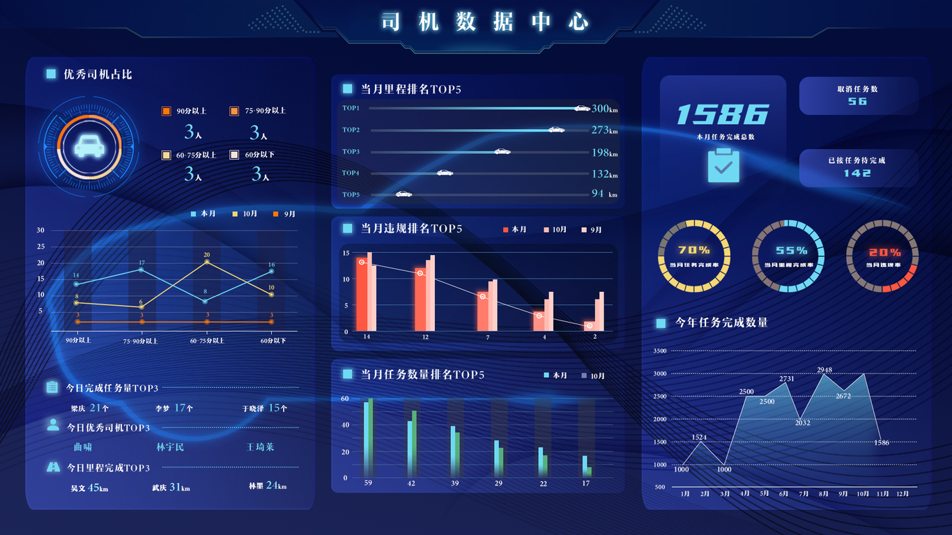 设计图0