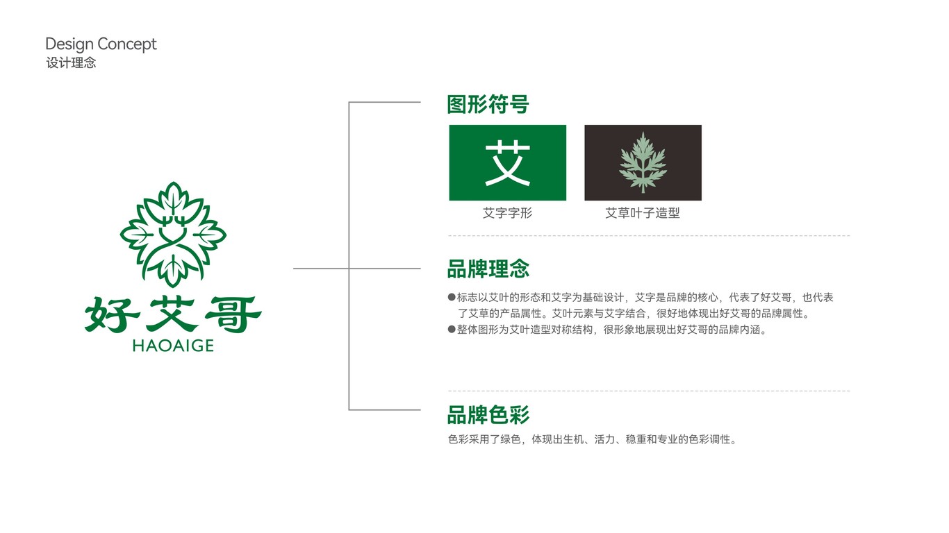 草本健康類品牌logo設計中標圖0