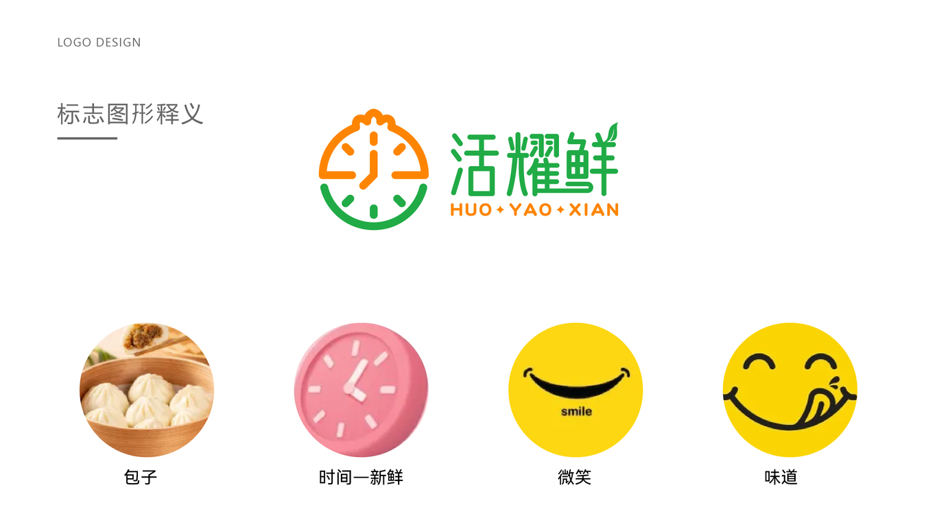 图形标-食品logo设计中标图2