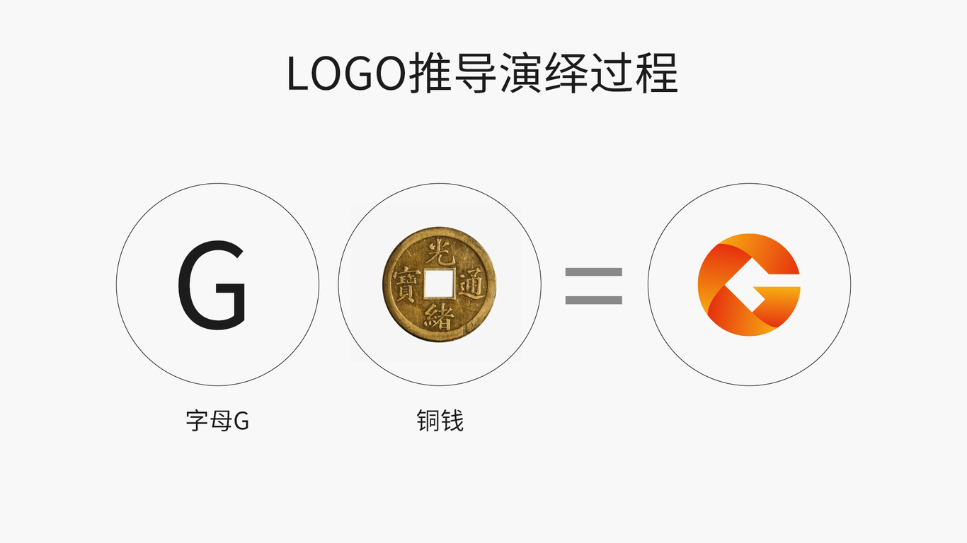 桂置銀行l(wèi)ogo設計圖2