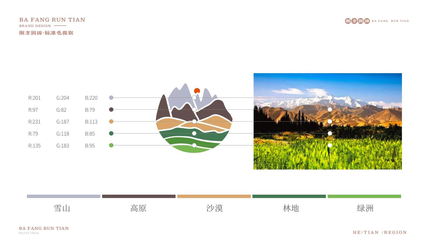 新疆和田公共區(qū)域品牌設(shè)計(jì)圖12