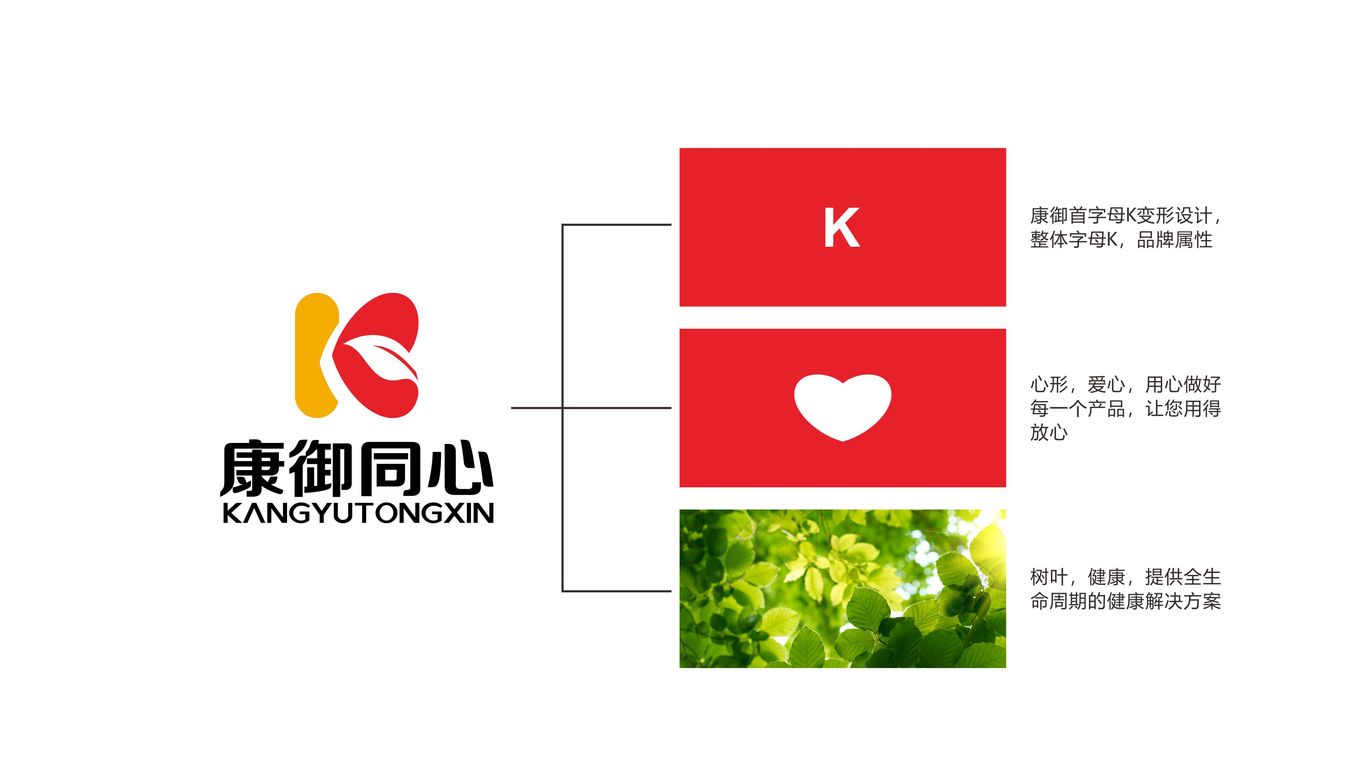 圖形標，健康行業(yè)logo設計中標圖0