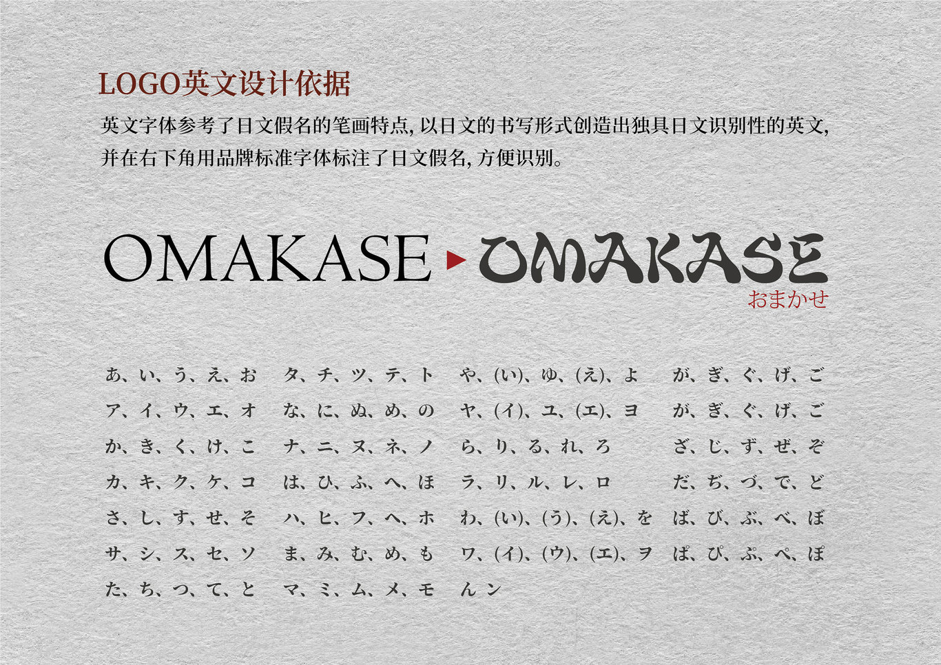 览Omakase 品牌设计图4