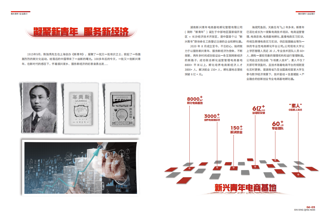 教育行業(yè)畫(huà)冊(cè)設(shè)計(jì)圖3