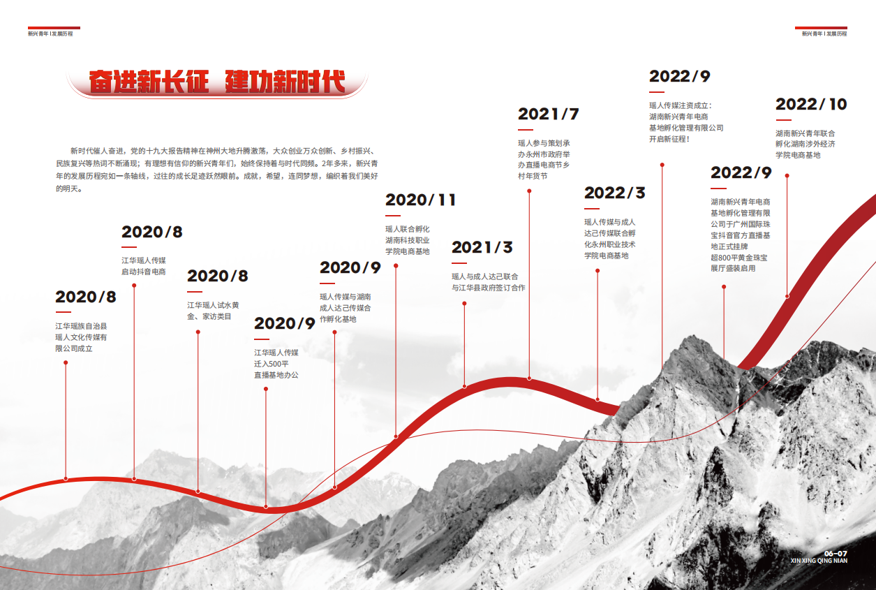 教育行業(yè)畫冊設(shè)計圖4