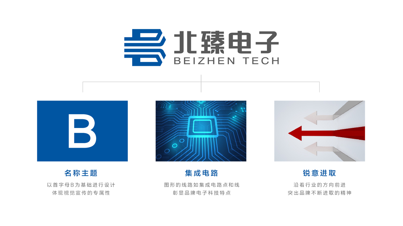 一款科技类logo设计中标图1