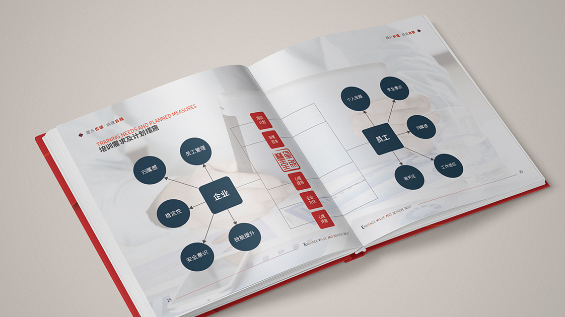 人力資源品牌視覺畫冊設(shè)計圖13
