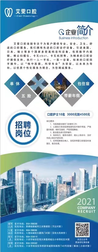 口腔系列圖1