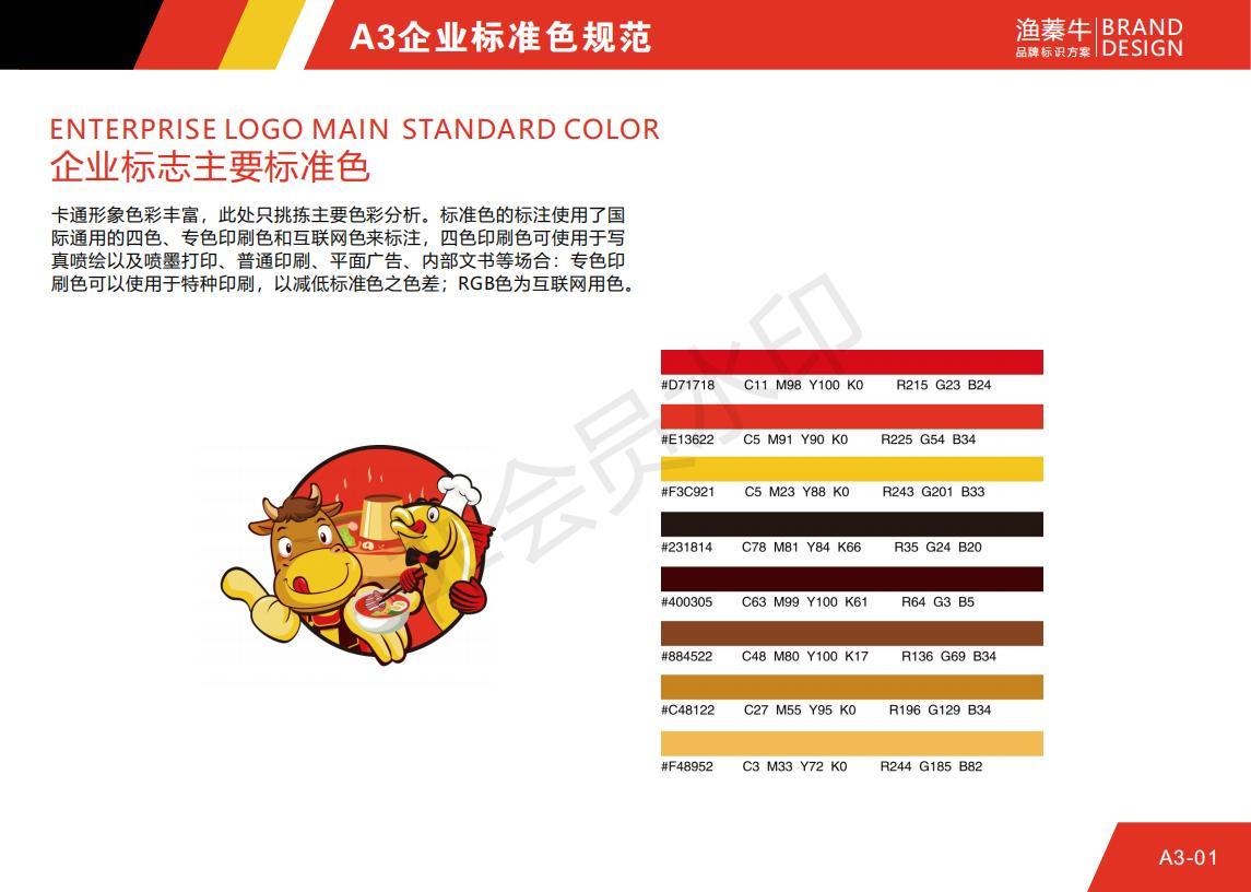 渔蓁牛品牌策划设计图12