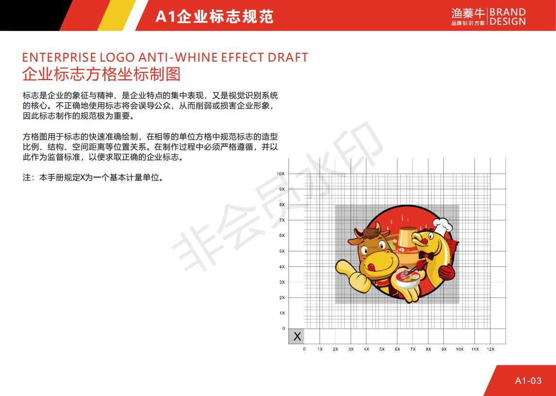 漁蓁牛品牌策劃設(shè)計圖6