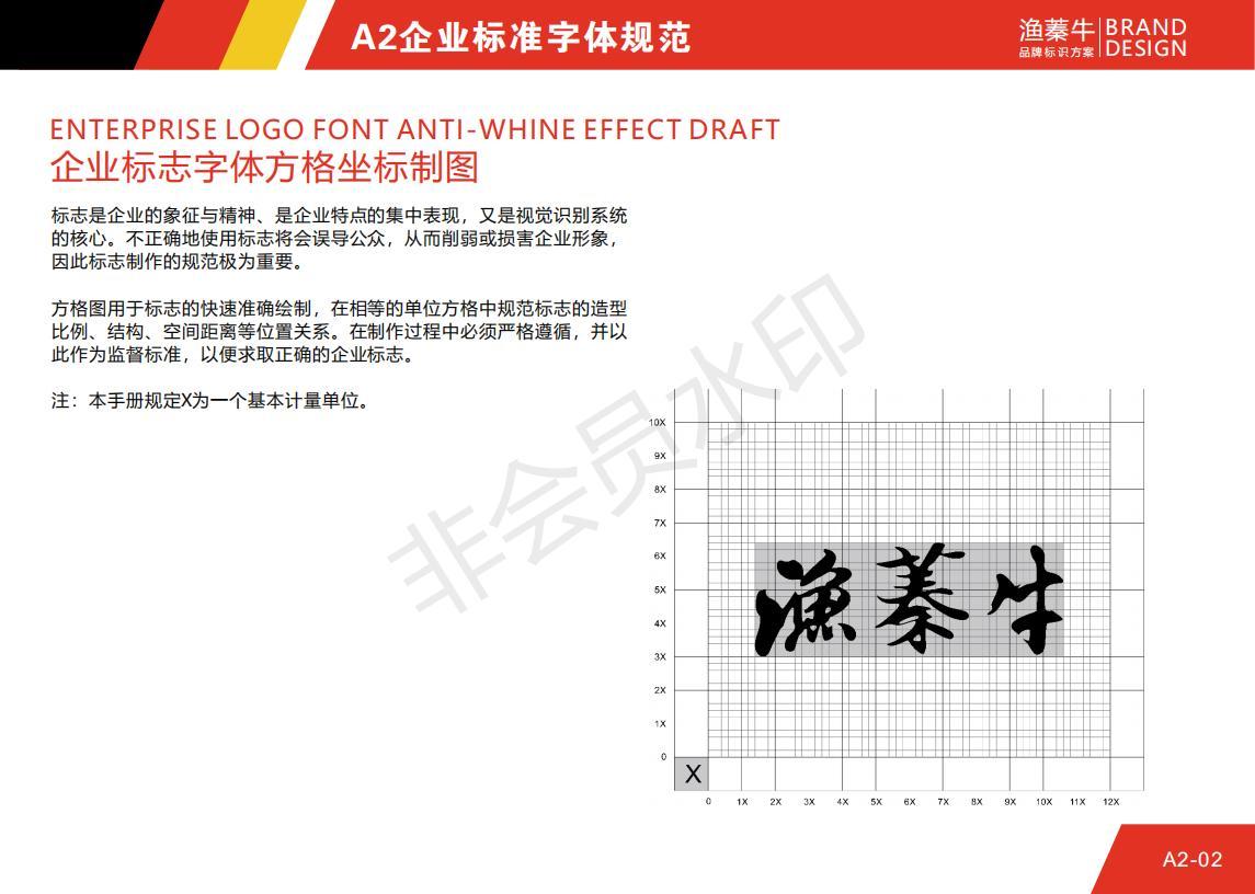 渔蓁牛品牌策划设计图9