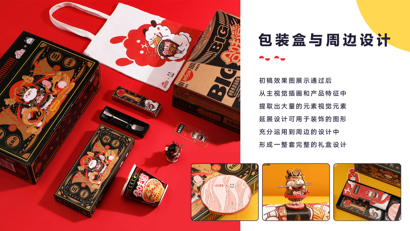小羊駝三三*合味道聯名泡面禮盒圖2