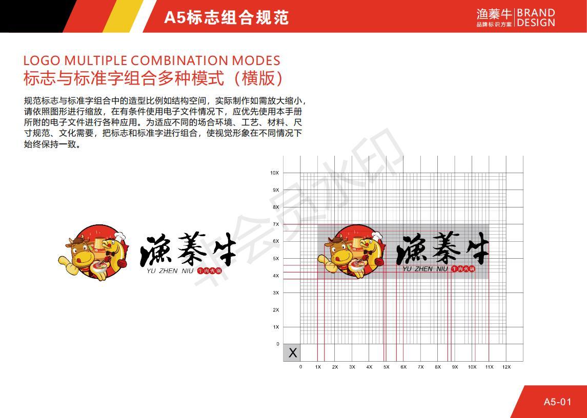 渔蓁牛品牌策划设计图15