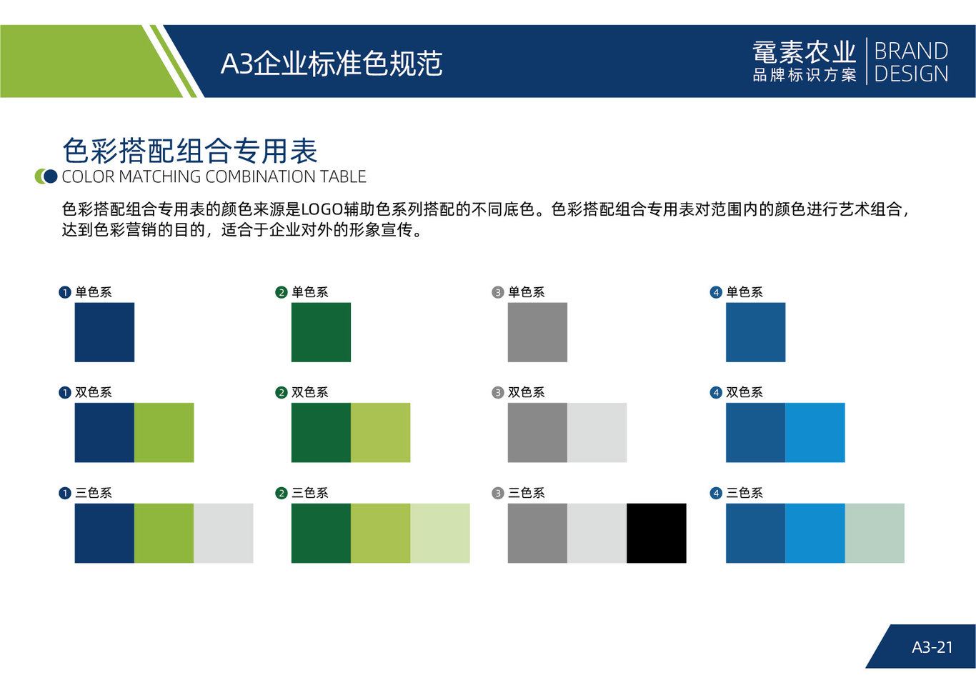 黿素農(nóng)業(yè)品牌VI策劃設(shè)計圖27