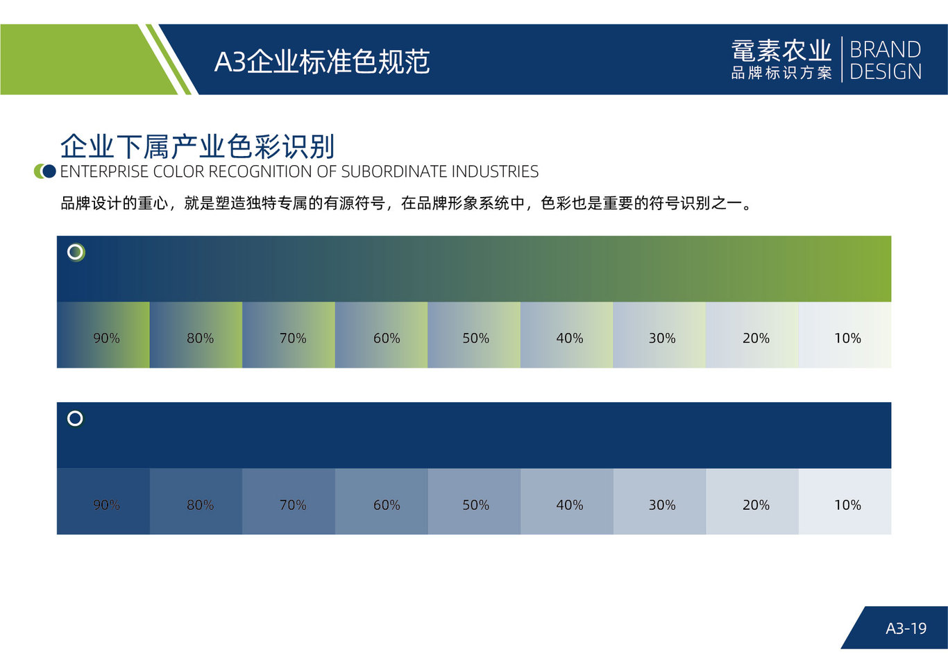 黿素農(nóng)業(yè)品牌VI策劃設(shè)計(jì)圖25