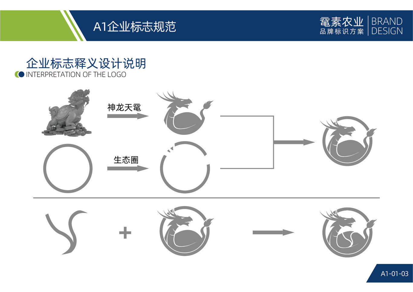 黿素農(nóng)業(yè)品牌VI策劃設(shè)計(jì)圖6