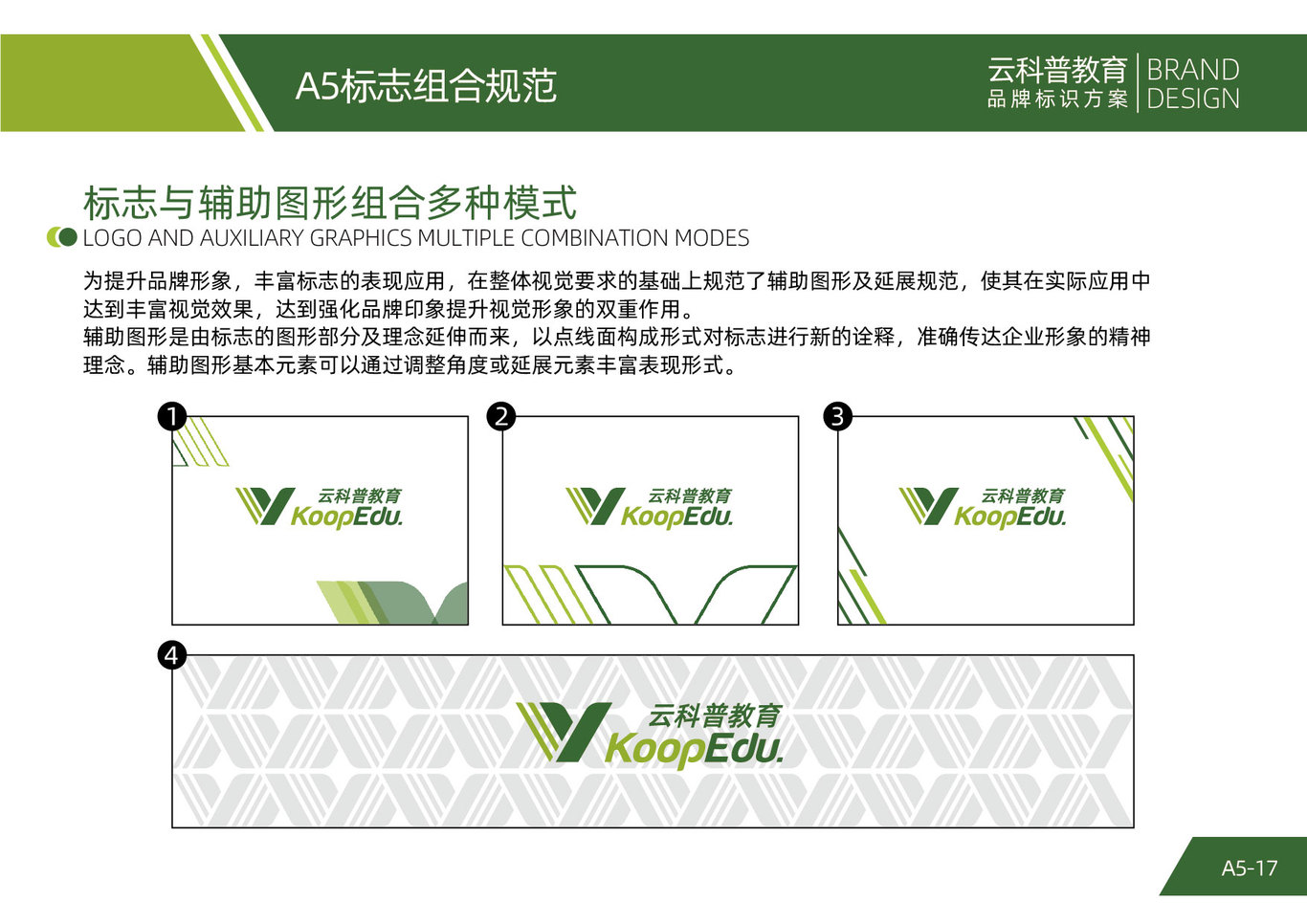 云科普品牌VI策劃設(shè)計(jì)圖19