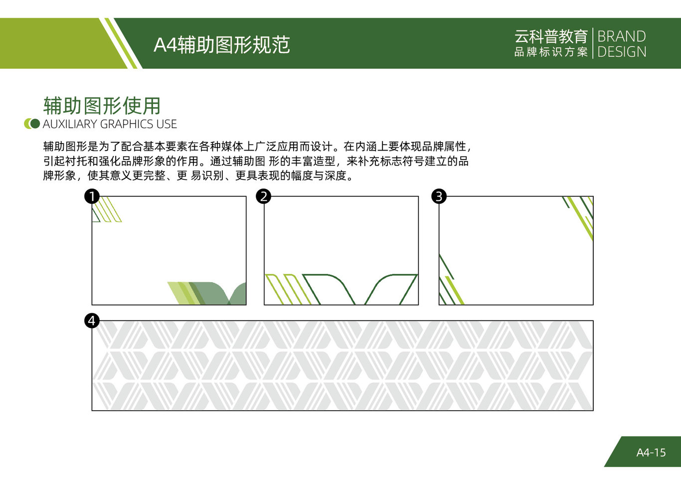 云科普品牌VI策劃設(shè)計圖17