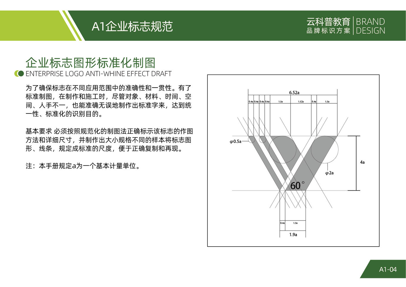 云科普品牌VI策劃設(shè)計(jì)圖6