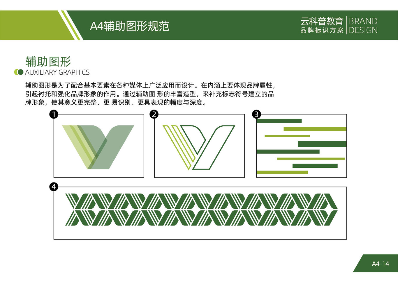 云科普品牌VI策劃設(shè)計(jì)圖16