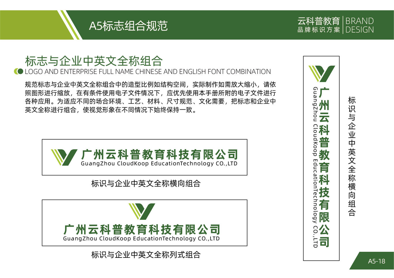 云科普品牌VI策劃設計圖20