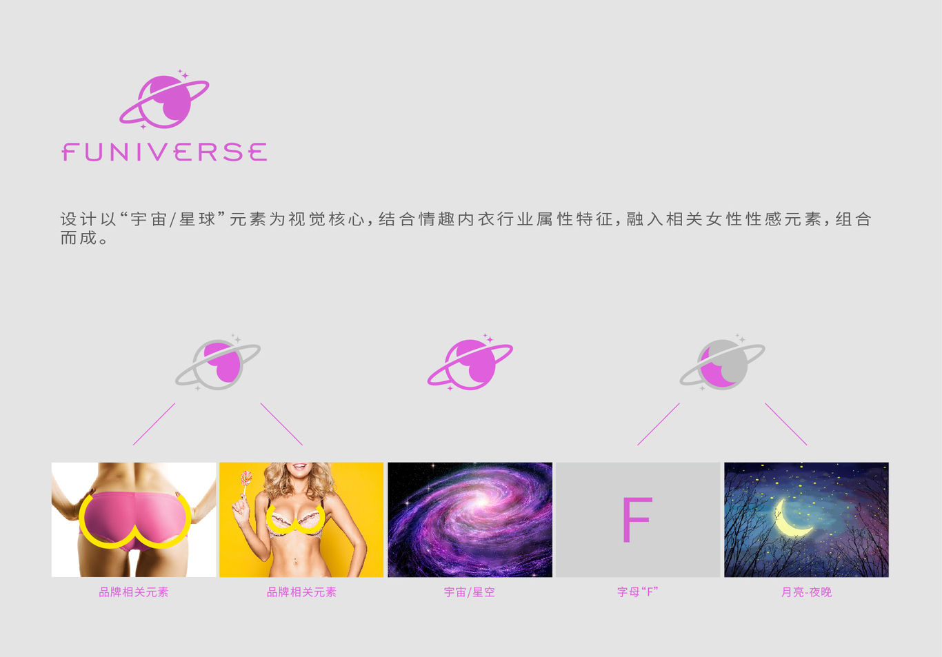 FUNIVERSE標(biāo)志圖2