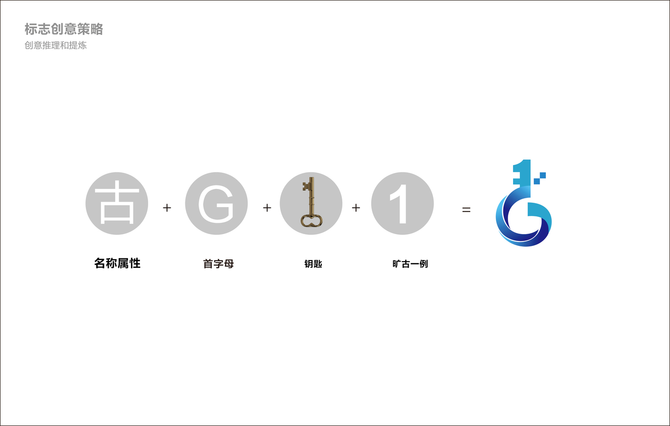 古一科技logo設(shè)計圖2