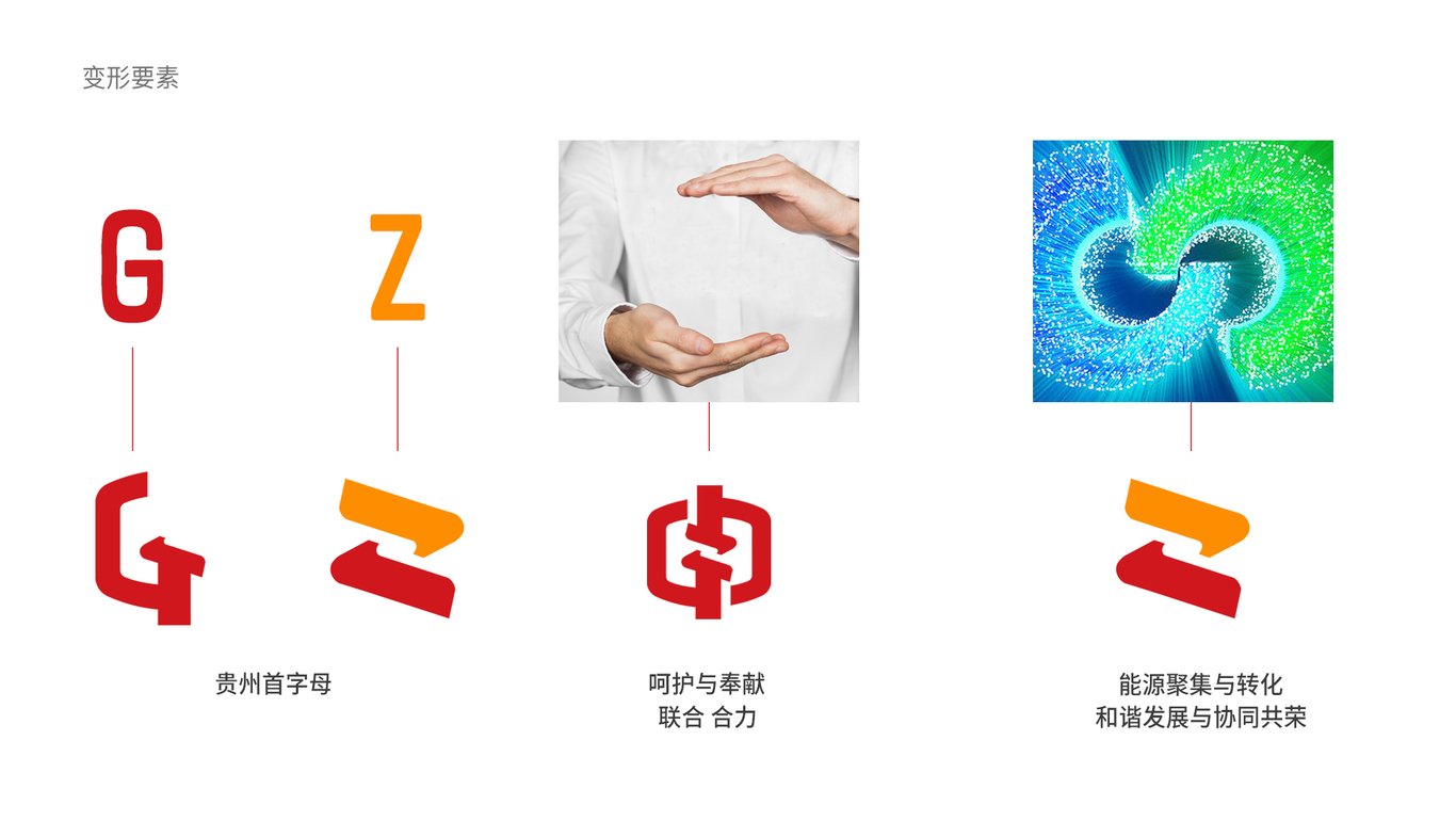 集團類 新能源 科技——貴州能源集團logo設(shè)計圖2